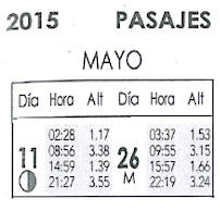 calendario